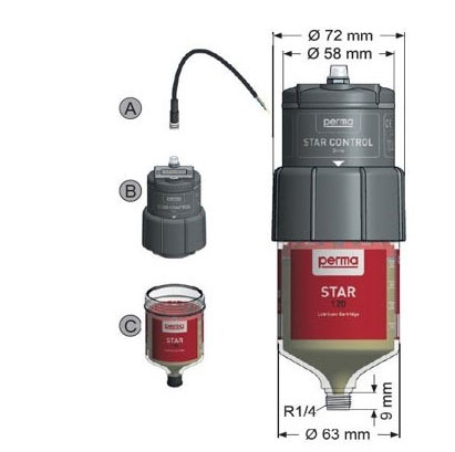 perma-CLASSIC和perma-STAR系列注油器的區別-蘇州賽可羅伯自動化科技有限公司_04.jpg